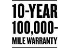 2023 Kia Niro Best-in-Class Warranty | Kia of Abilene in Abilene TX